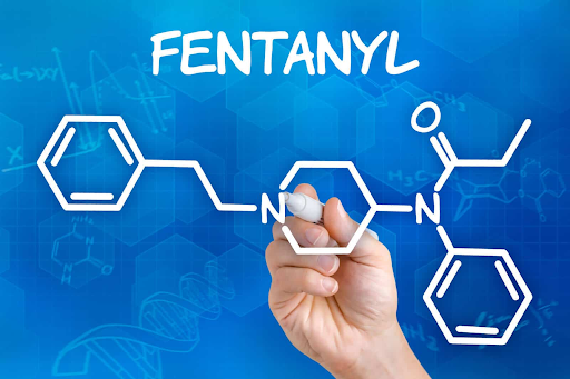 Dangers of Fentanyl